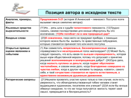 Организация работы с текстом, слайд 100