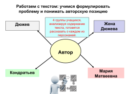 Организация работы с текстом, слайд 25