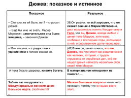 Организация работы с текстом, слайд 32