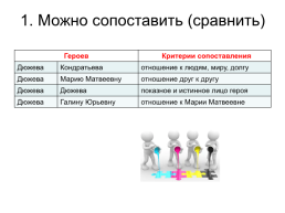 Организация работы с текстом, слайд 63