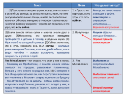 Организация работы с текстом, слайд 81