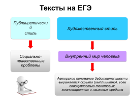 Организация работы с текстом, слайд 9