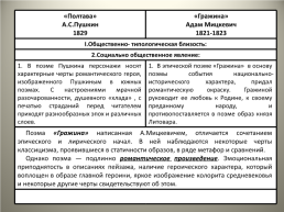 Сопоставительный анализ поэмы «Полтава» А.С.Пушкина и «Гражина» А.Мицкевича, слайд 6