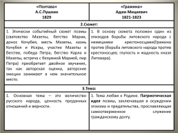 Сопоставительный анализ поэмы «Полтава» А.С.Пушкина и «Гражина» А.Мицкевича, слайд 9