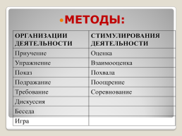 Формирование читательской компетентности младших школьников., слайд 24