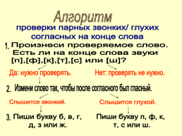 Памятка по русскому языку, слайд 22