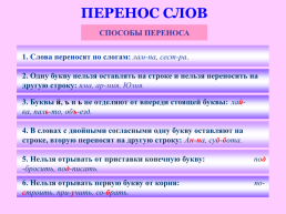 Памятка по русскому языку, слайд 38