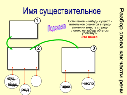 Алгоритмы. Таблицы, слайд 26