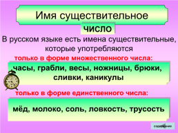 Таблицы русский язык, слайд 30