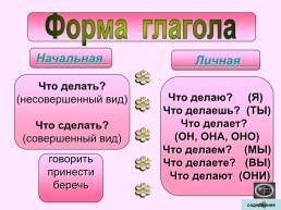 Таблицы русский язык, слайд 32