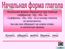 Таблицы русский язык, слайд 33