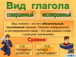 Таблицы русский язык, слайд 35