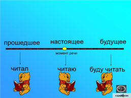 Таблицы русский язык, слайд 41
