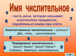 Таблицы русский язык, слайд 50