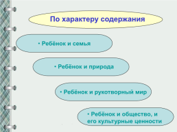 Проектная деятельность в ДОУ, слайд 15