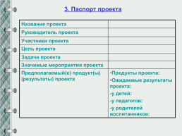 Проектная деятельность в ДОУ, слайд 22