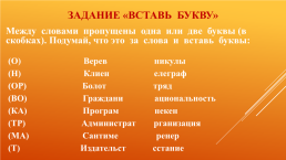 Задания для развития речи учащихся на уроках Русского языка 5-9 классы, слайд 10