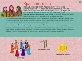 Православные праздники на Руси, слайд 42