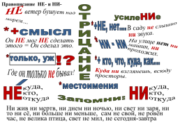 Опорные схемы и алгоритмы на уроках Русского языка в 5-8 классах (по технологии интенсивного обучения В.Ф. Шаталова), слайд 28