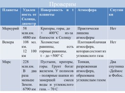 Соседи Солнца, слайд 14