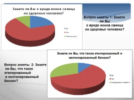 Этилированный бензин и последствия его применения, слайд 5