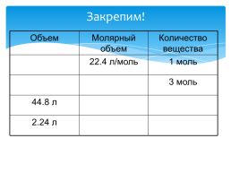 Закон Авагардо, слайд 14