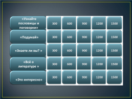 Игра по русскому языку и литературе для учащихся 9 -11 классов, слайд 7