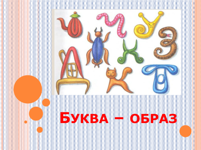 Буква образ д. Образ буквы я. Заботливый буквы образы.