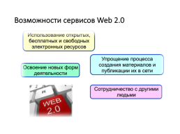 Сервисы web 2.0, слайд 8