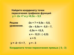 Линейная функция и её график, слайд 12