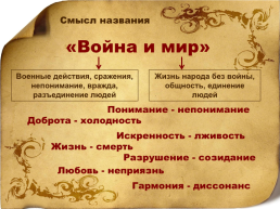 Роман «Война и мир». История создания, проблематика, жанр и композиция, слайд 7