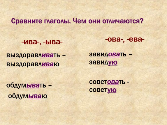 Ова ева ыва ива в глаголах презентация