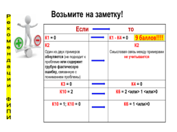 Национальный центр инноваций в образовании, слайд 49