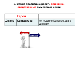 Национальный центр инноваций в образовании, слайд 67