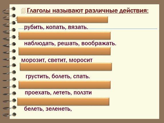 Группы глаголов по значению. Значение глагола.