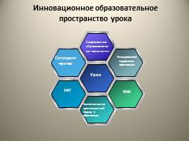 Современные образовательные технологии в учебно-воспитательном процессе, слайд 17