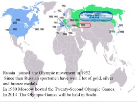 Olympic Games, слайд 19