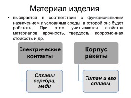 Техническая информация об изделии, слайд 5