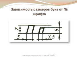 Элементы графического языка, слайд 21