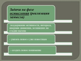 Применение технологии развития критического мышления на уроках русского языка, слайд 11
