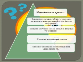 Применение технологии развития критического мышления на уроках русского языка, слайд 16
