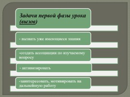 Применение технологии развития критического мышления на уроках русского языка, слайд 7