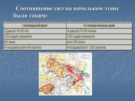 Сталинградская битва, слайд 6