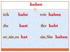 Немецкий язык «Perfekt», слайд 14
