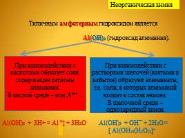 Амфотерность химических соединений, слайд 9