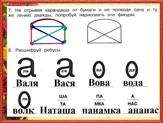 Расшифровка фигур