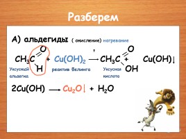 Качественные реакции в органической химии, слайд 3