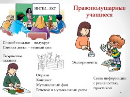 Психофизиология в решении проблем обучения русскому языку и литературе, слайд 10