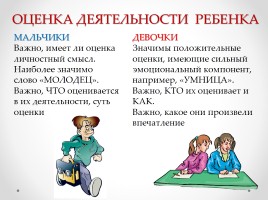 Психофизиология в решении проблем обучения русскому языку и литературе, слайд 19