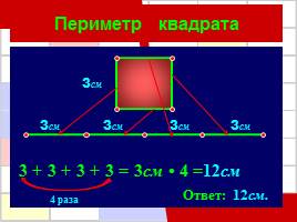 Решение задач по теме «Периметр многоугольника», слайд 7